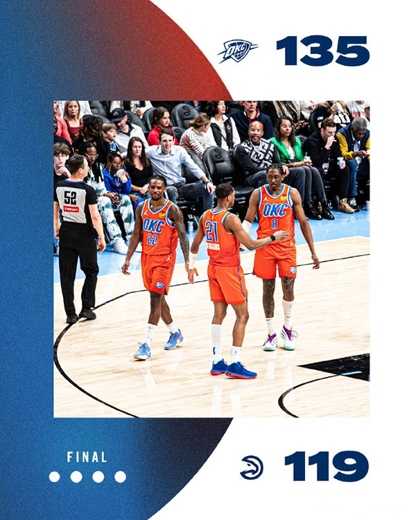 NBA常规赛:雷霆135-119老鹰 亚历山大31+5,杰伦威20+5+8,杨19+12